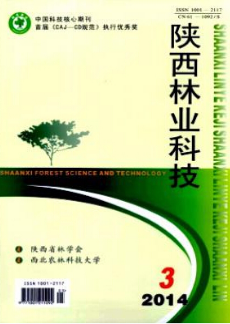 ������ҵ�Ƽ�
