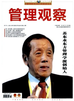 管理观察