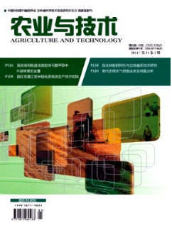 农业与技术