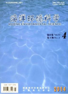 海洋环境科学