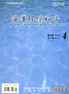 海洋环境科学