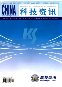 科技资讯