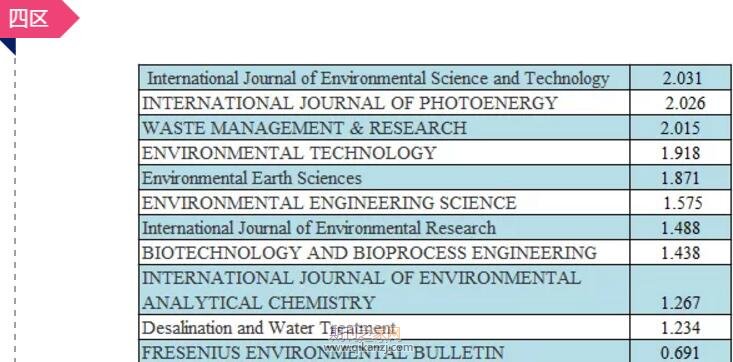 sci����