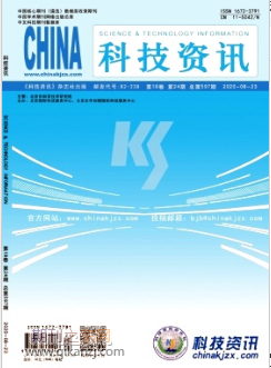 科技资讯