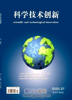 科学技术创新