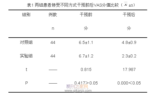 对照结果