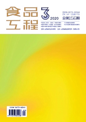 ʳƷ����