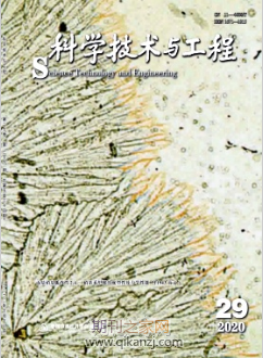 ��ѧ�����빤��