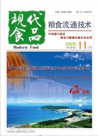 现代食品