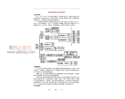 高中物理教学