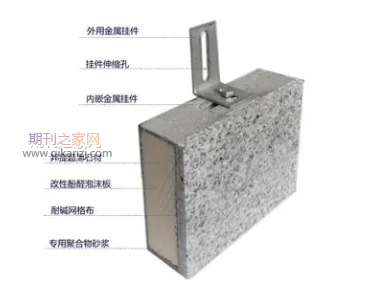 建筑外墙保温