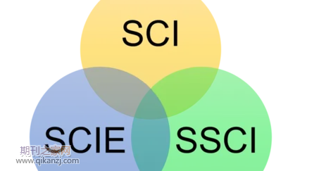 sci��ssci������