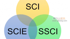 SCIE和SCI是什么关系?