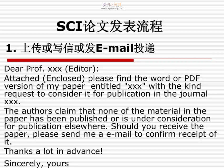 英文论文发表步骤