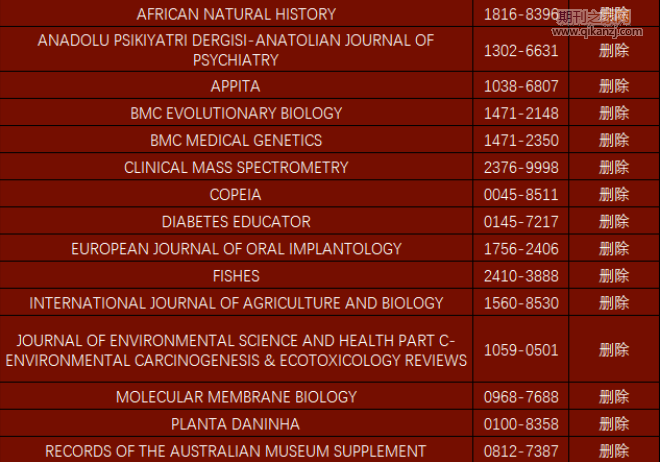 sci�ڿ�