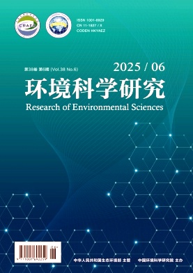 环境科学研究杂志