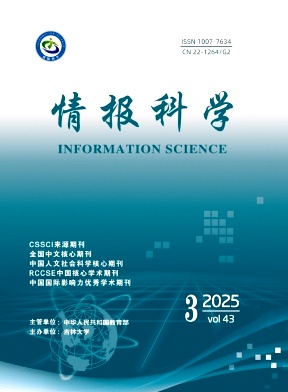 情报科学杂志