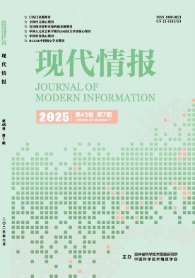 现代情报杂志