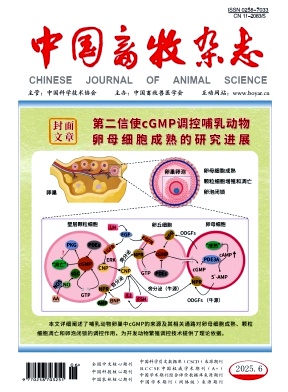 中国畜牧杂志