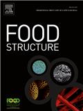 Food Structure-Netherlands