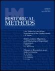 HISTORICAL METHODS